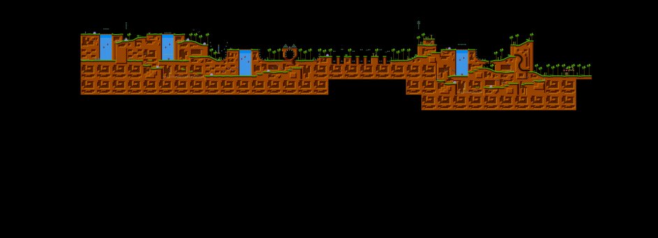 Green Hill Zone Act 2 Progress image - Sonic Mobian Rush - Mod DB